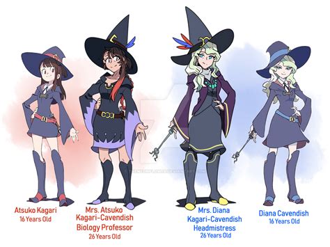 Little Witch Academia Vroom: A Must-Play Game for Anime Enthusiasts